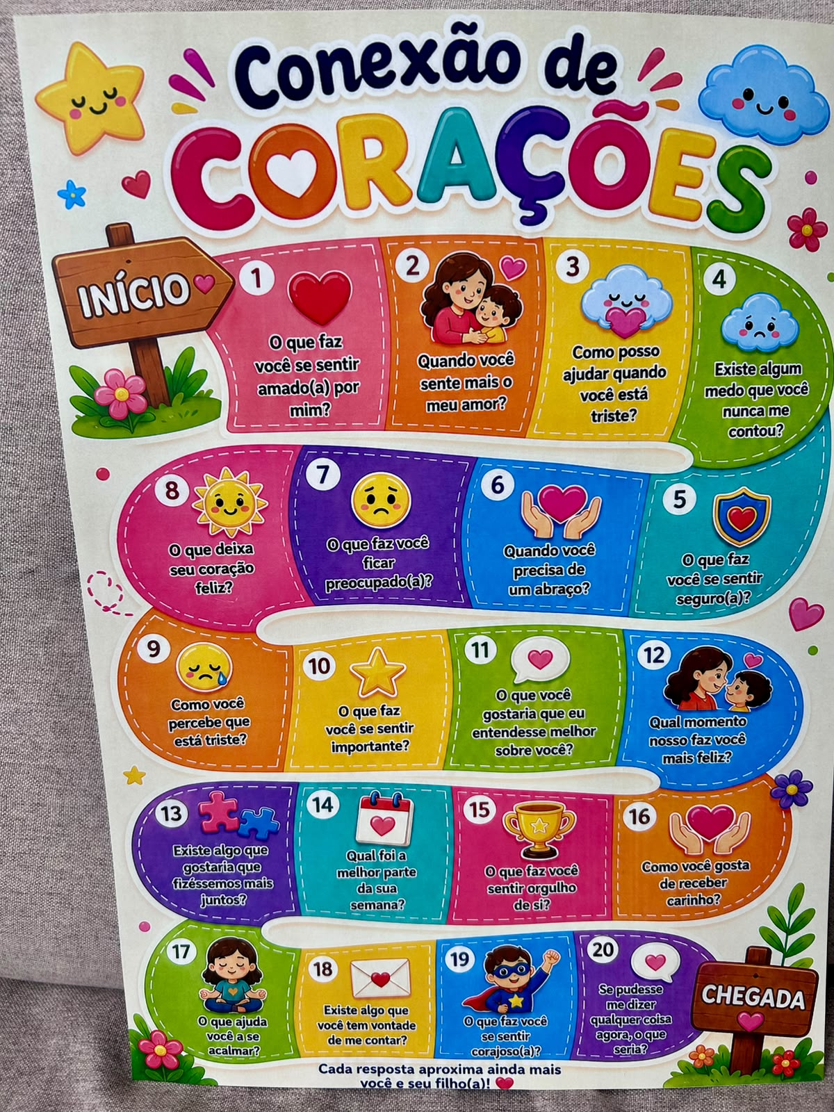 Foto enviada pela cliente mostrando o quadro Regras da Casa na geladeira
