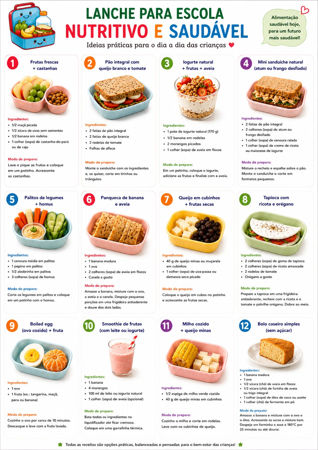 84 Receitas de Lanches Saudáveis para Escola