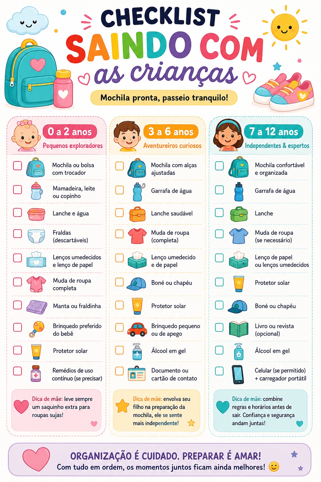 Checklist Saindo com as Crianças